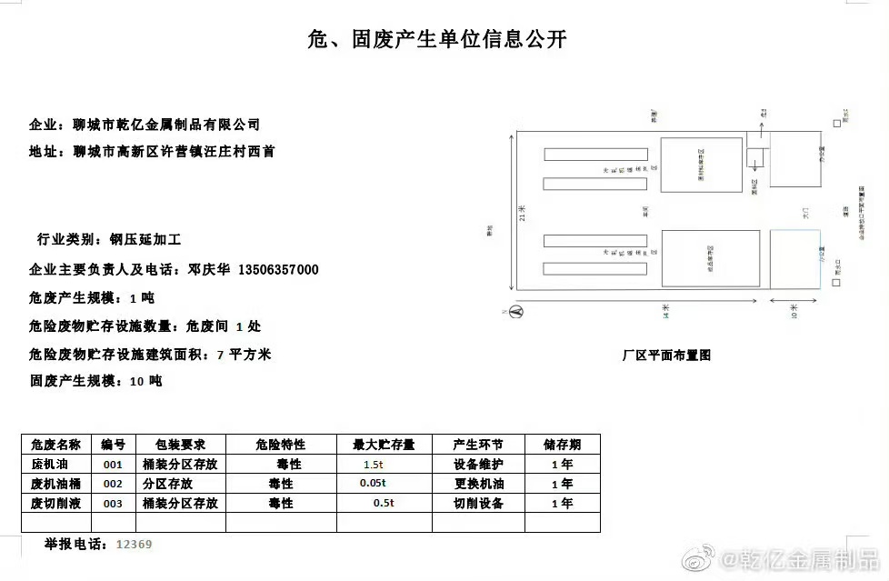 米乐网页版 危险废物信息公开 
